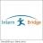 Market Research: 2010 Internship Salary Report released by Intern Bridge