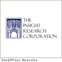 Insight Research study