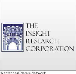 Insight Research Corporation