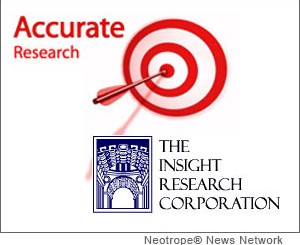 Insight Research Corp