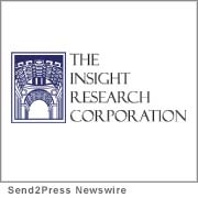 Insight Research Corp