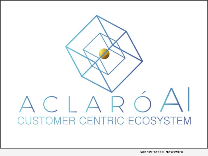 Launch: Aclaró AI Announces Data Lake API That Directly Integrates with Auto Dealers CDK Platform