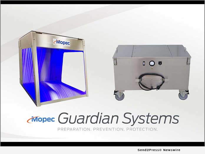 Launch: Mopec Introduces UV-C Disinfection and Air Purification Systems for Lab Safety