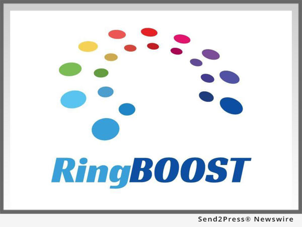 RingBoost